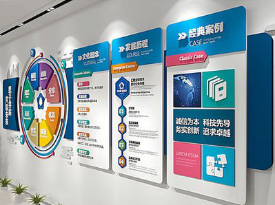 青阳企业文化墙内容对员工有什么影响？